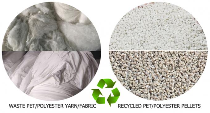 Linha de peletiza&ccedil;&atilde;o de fibra de poli&eacute;ster de roupas usadas com motor inovador de 160kW para fabrica&ccedil;&atilde;o sustent&aacute;vel 9